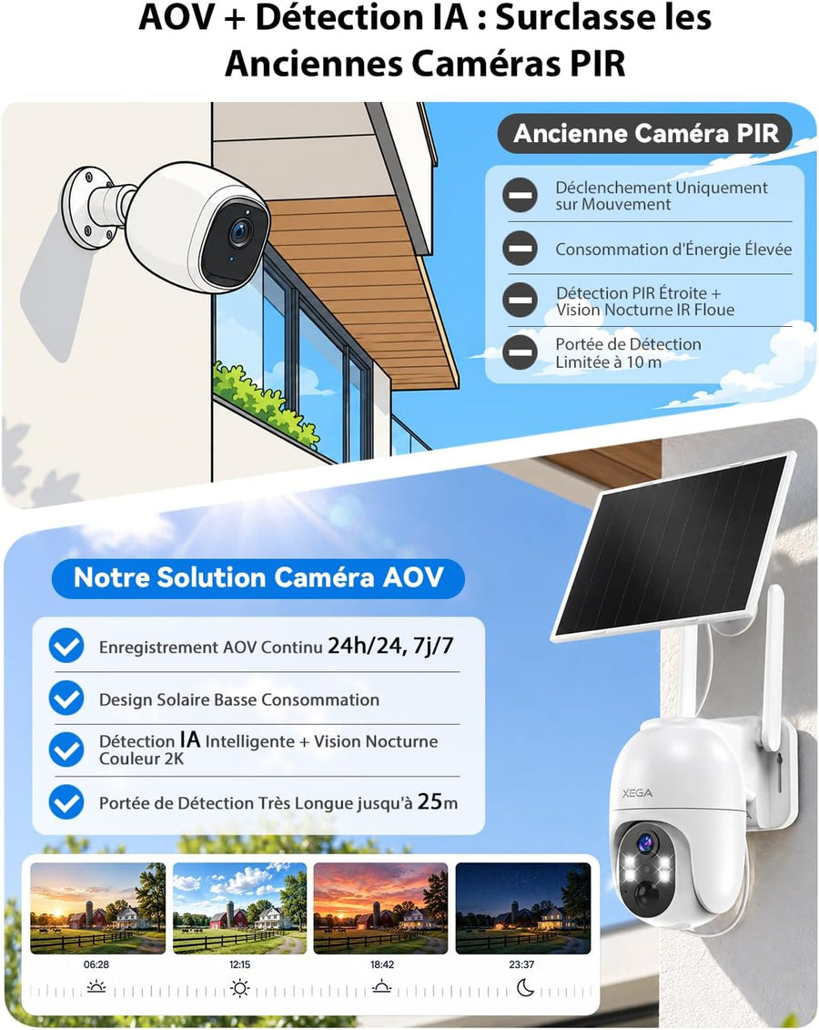 Caméra Surveillance 4G LTE Solaire avec Carte SIM,Enregistrement 24/7 Détection IA 25m, Audio Bidirectionnel, PTZ 355°, Panneau Solaire 8 W, 2K Vision Nocturne en Couleur, Abonnement Requis