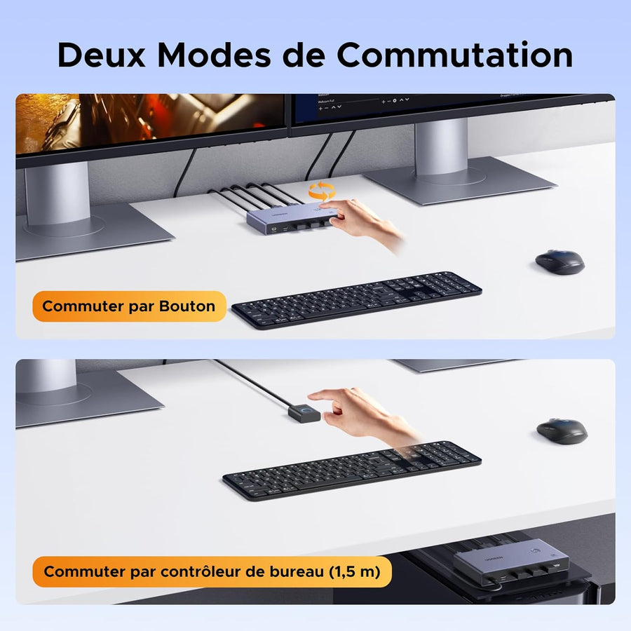 KVM Switch HDMI USB C 4K 60Hz 2 Entrées 1 Sortie avec 4 Ports USB 3.0 3A1C 5Gbps Commutateur KVM Câble HDMI et Câble USB-C Vidéo Inclus