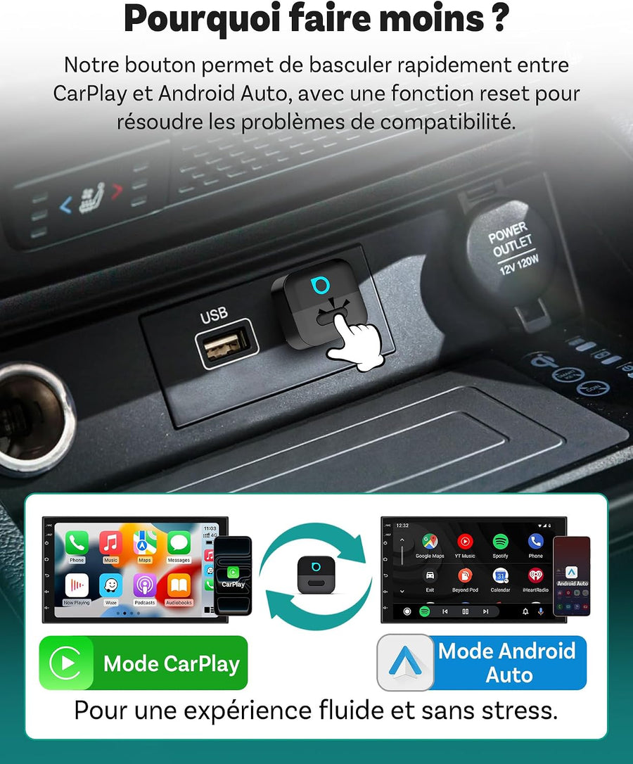 Mini Pico, Mini Cube Adaptateur CarPlay Sans Fil & Android Auto Plug & Play, WiFi 6, Bluetooth 5.4, Connexion Auto 5–8 s, Changement entre 2 Téléphones en un Clic