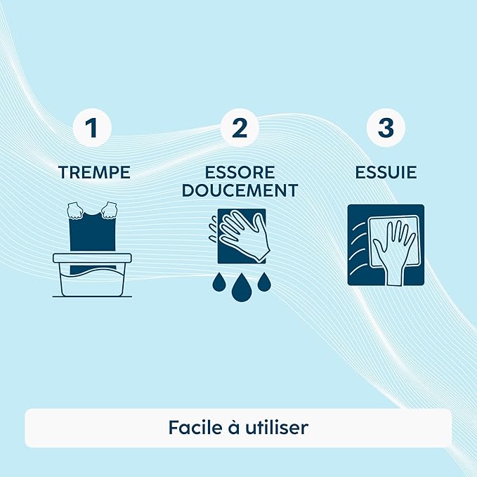 Chapeau Rafraîchissant Anti-UV UPF50+, Léger, Respirant et Réutilisable, Idéal pour Soleil, Été, Randonnée, Jardinage, Activités Extérieures