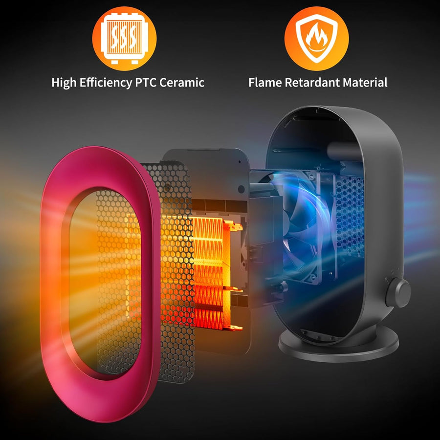 Mini Chauffage Soufflant 900W, Space Heater Electrique Avec 3 Modes, Protection Anti-surchauffe et Anti-basculement, Portable Chauffage d'appoint