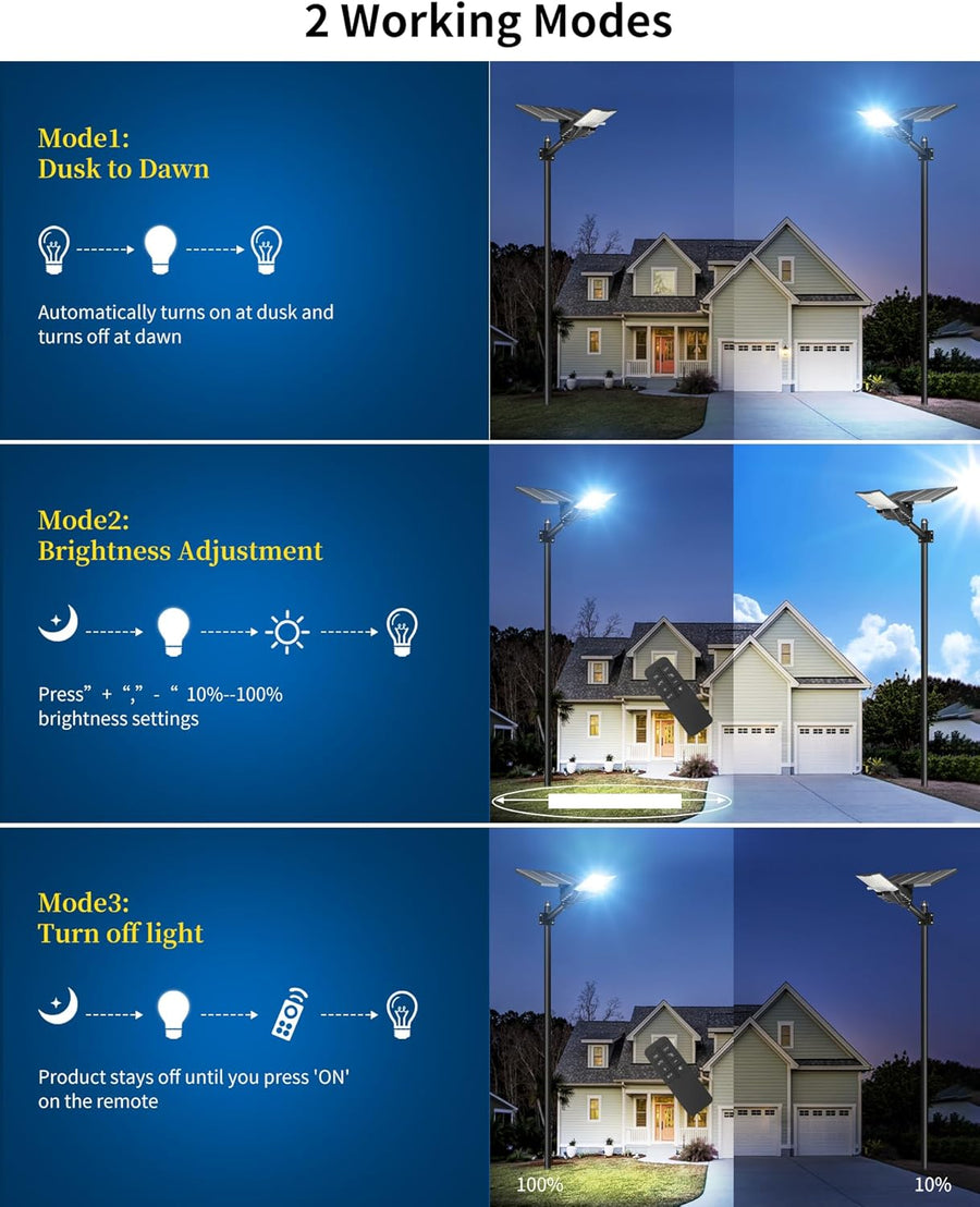 Lampadaire Solaire Exterieur, OHF-Plus Projecteur Led Solaire Exterieur, IP67 Étanche Eclairage Lampe Exterieur Puissante pour Jardin, Cour, Garage