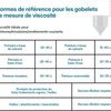 Pistolet à Peinture, 800W 1300ML Pistolet Peinture avec Récipient Amovible, 3 Buses et 3 Modes, Facile à Pulvériser et Nettoyer, Idéal pour Maison, Clôtures, Plafonds