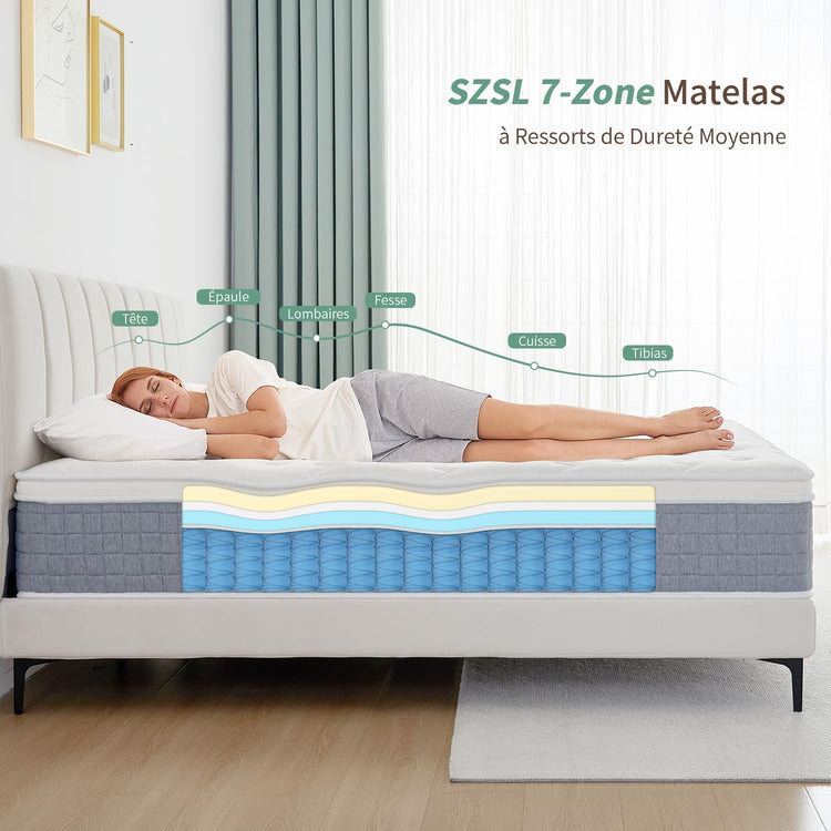 Matelas 1 Personne  90x190 20cm Epaisseur Mousse Mémoire de Forme Matelas Ressort Ensachés Parfait Soutien Fermeté Moyenne Respirable Confortable