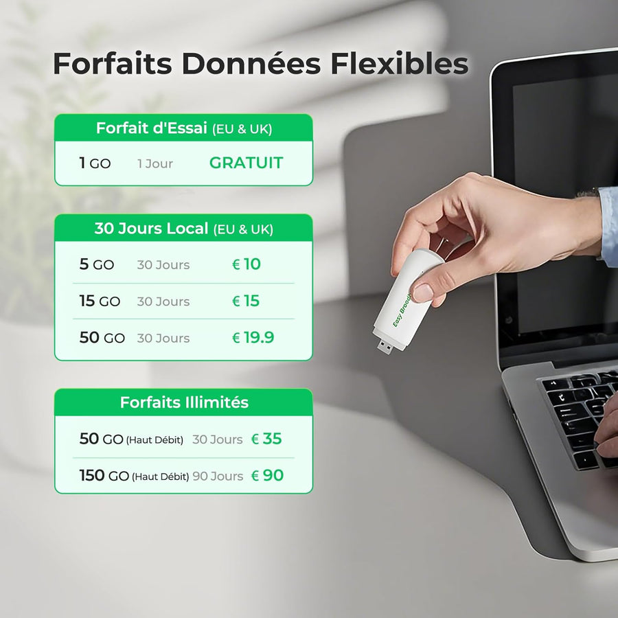 Internet mobile 4G LTE Clé de surf avec WiFi 6, 150 Mbit/s, dongle USB WLAN Hotspot pour ordinateur portable/PC, Plug & Play, SIM préinstallée