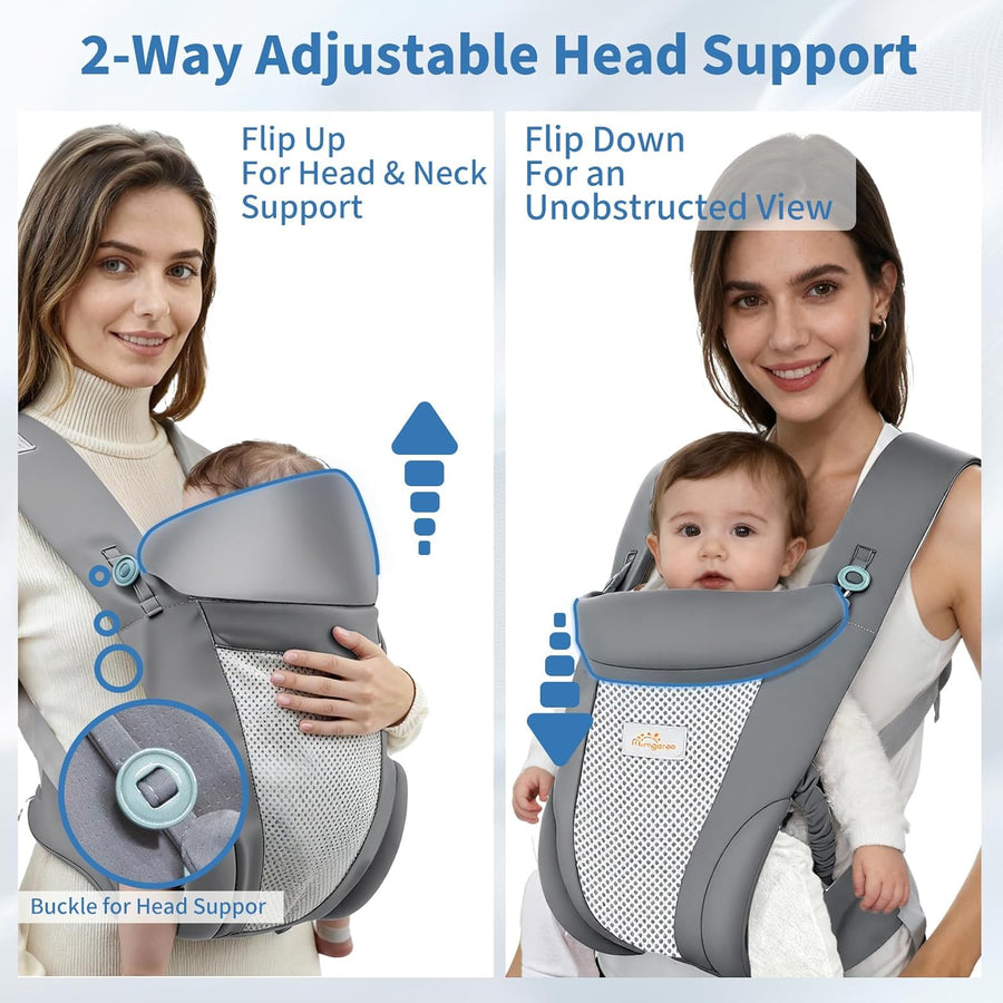 Porte Bebe - Kangourou Baby Carrier 3D ultra-doux (0 à 24 mois), On the Go 4 en 1 Multifonctionnel, Physiologique M-porte, pour Enfant Jusqu'à 15 kg