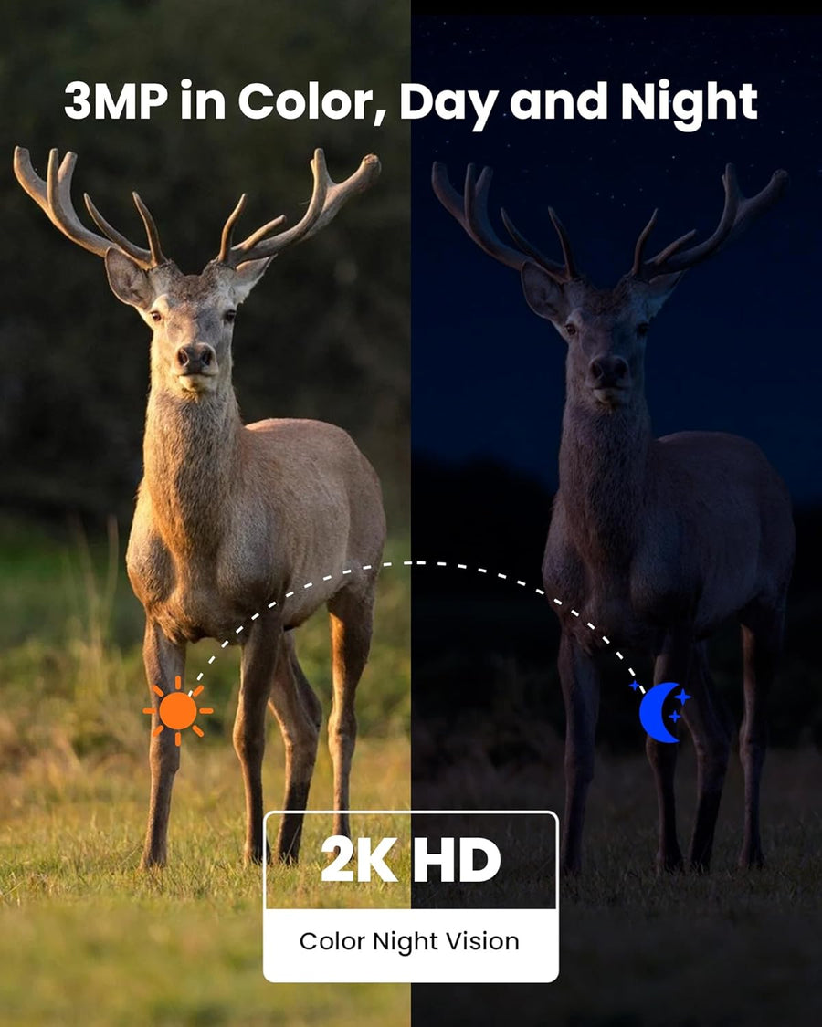 4G LTE Caméra Surveillance avec Carte SIM, 18000 mAh 2K HD Camera Solaire Exterieur sans WiFi avec 360° PTZ, PIR Détection Humaine/Mouvement, Vision Nocturne Couleur, Spotlight Sirène, IP66