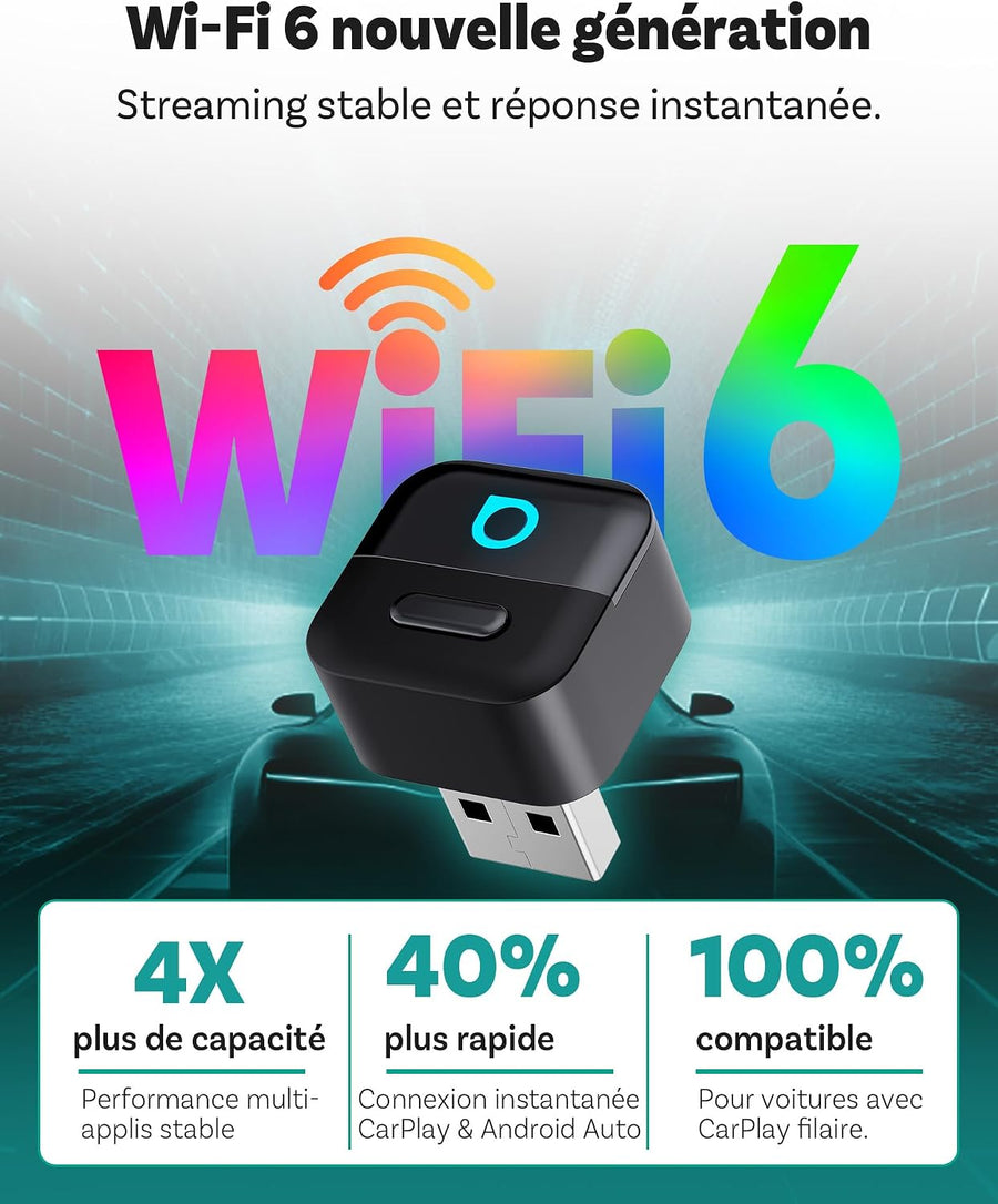 Mini Pico, Mini Cube Adaptateur CarPlay Sans Fil & Android Auto Plug & Play, WiFi 6, Bluetooth 5.4, Connexion Auto 5–8 s, Changement entre 2 Téléphones en un Clic