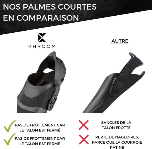 Palme Courte Plongée Snorkeling Natation Taille Réglable 42-47 Noir/Blanc