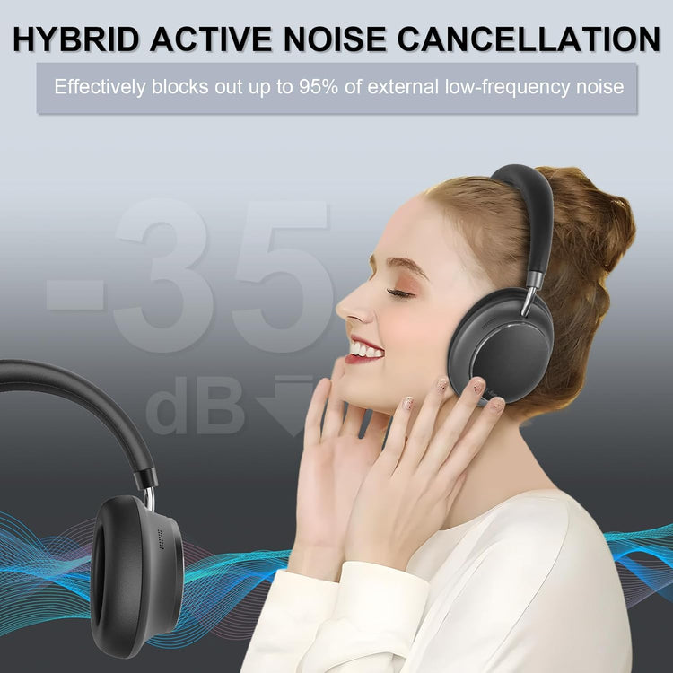 Casque Sans Fil Réduction du Bruit Hybride Audio Spatial Mode Transparence Bluetooth 5.3 Egaliseur Personnalisé Via Application Autonomie 55h NOIR