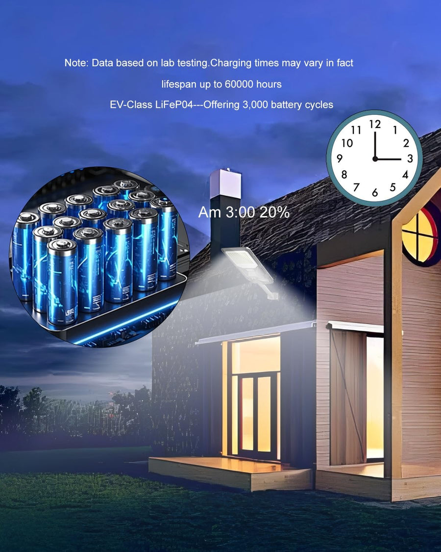 Lampadaire Solaire Exterieur, OLL 6500K Projecteur Led Extérieur Puissant, Spot Solaire avec Detecteur de Mouvement, IP67 Étanche Eclairage Lampes Solaires pour Garage, Jardins, Cour