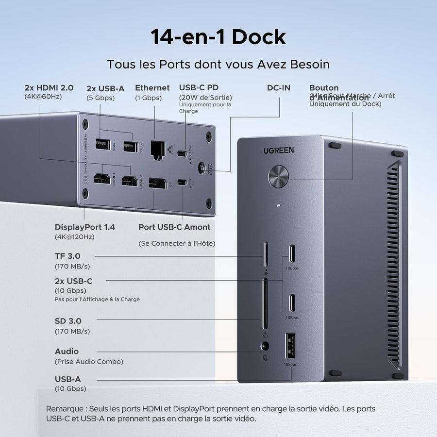 Docking Station 14 en 1 Hub USB C Triple Affichage pour Windows 2 HDMI, DisplayPort, 3 Moniteurs 4K, 10Gbps USB-A/C, PD 100W Charge, RJ45 Gigabit, SD TF, Multi Data Ports 3A2C, Audio 3.5mm