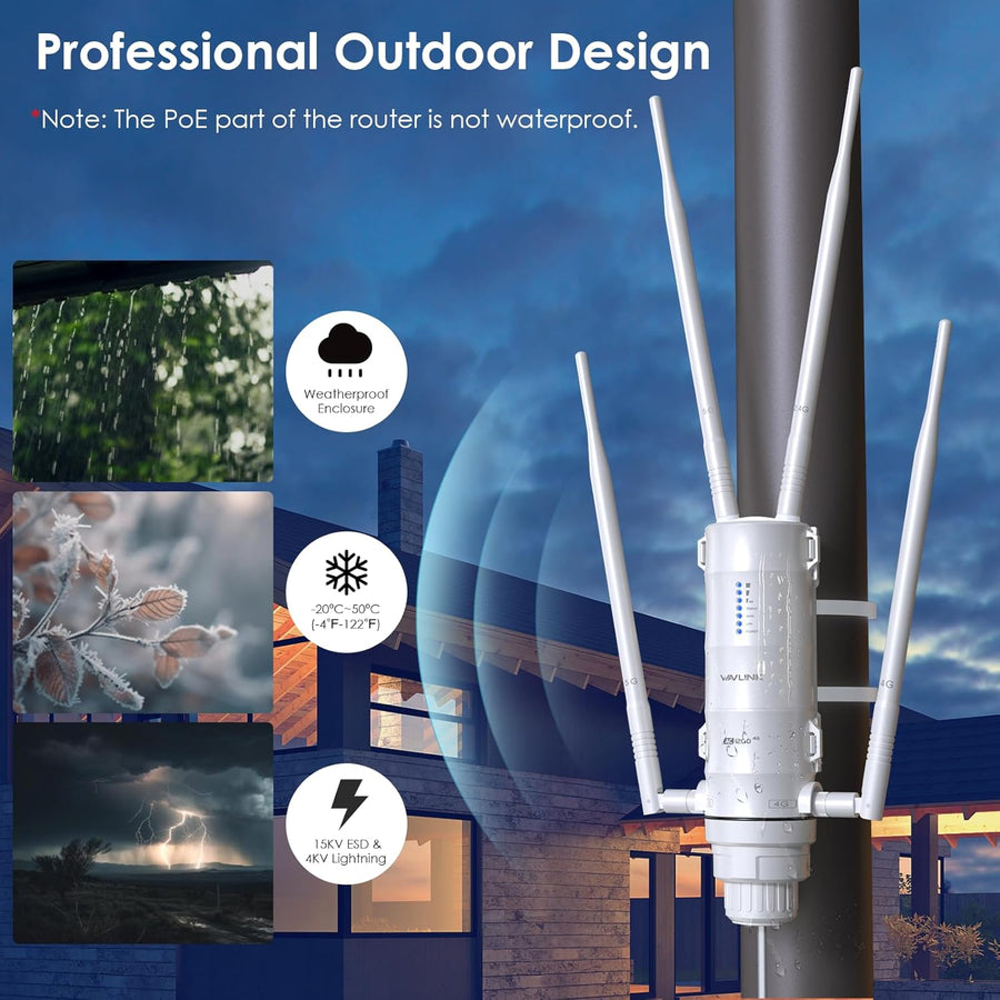 Répéteur WiFi Extérieur Puissant Wavlink AC1200-4G LTE Double Bande Haute Puissance avec Antenne Longue Portée et Slot Carte SIM - Amplificateur Outdoor PoE pour Couverture Étendue