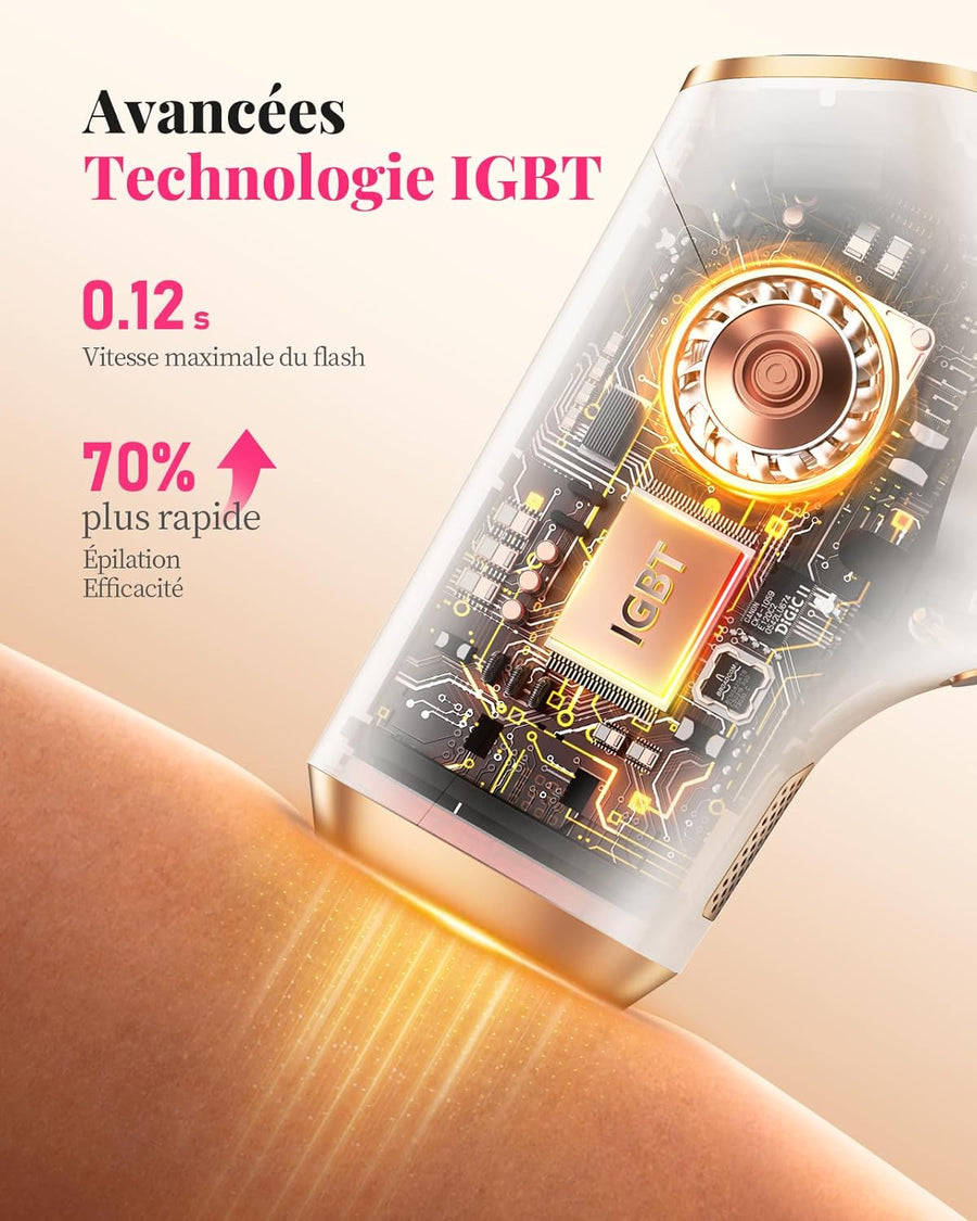 Epilateur Lumière Pulsée Laser 999,900 Flashes IPL Epilation Definitive Indolore corps entier