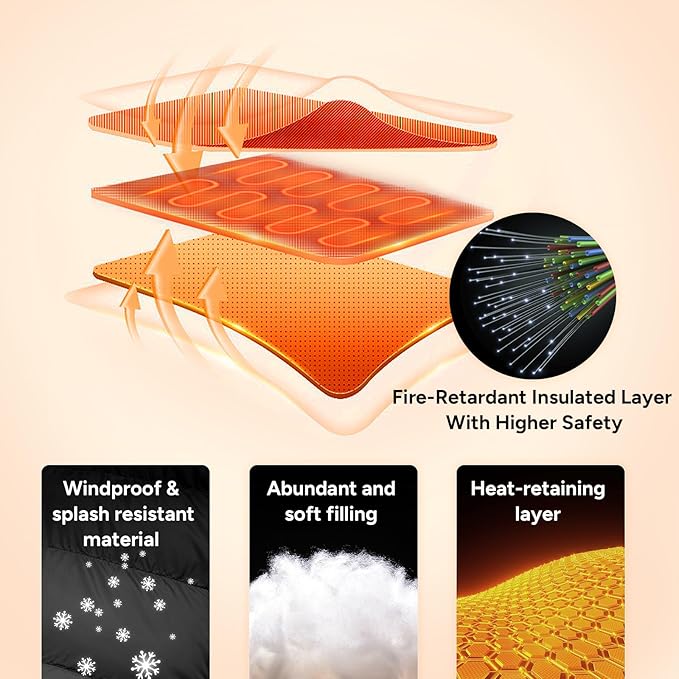 Veste Chauffante Homme Femme Taille XL Gilet Chauffant avec 3 Niveaux de Chauffage, 10 Zones de Chauffage, Gilet Chaud Lavable pour Hiver Moto Randonnée Ski, (Sans banque d'alimentation)