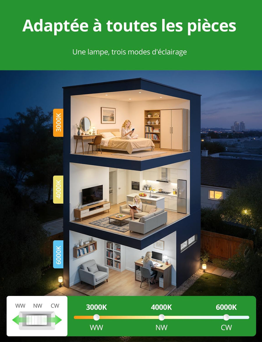 Lot de x10 Spot Led Encastrable Salle de Bain Dimmable Blanc Orientable Extra Plat Trou 68mm - 80mm IP44 6W 230V, Spot de Plafond pour Cuisine Salon Chambre, Blanc Chaud/Neutre/Froid Réglable