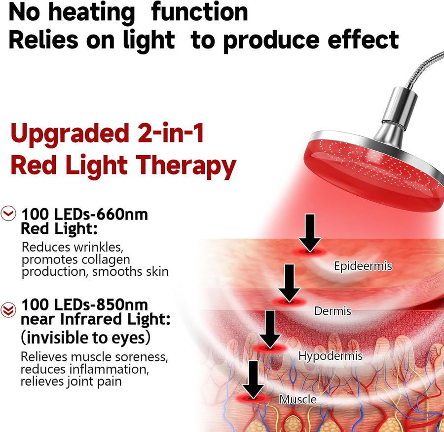 Lampe Infrarouge, Lampe Lumière Rouge Combo 850nm & 660nm, 200 LED Red Light, Pour Visage,Dos, Minuterie 10/20/30 (lumière rouge ne chauffent pas)