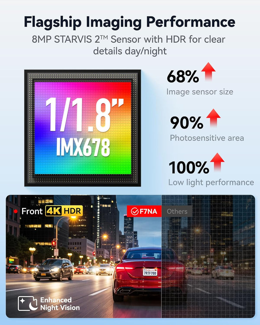 Caméra embarquée F7NA 4K Avant et arrière, STARVIS 2 IMX678, 8 MP, WiFi 5 GHz (téléchargement Rapide de 20 Mo/s), caméra de Voiture à Commande vocale, WDR, Vision Nocturne HDR, GPS