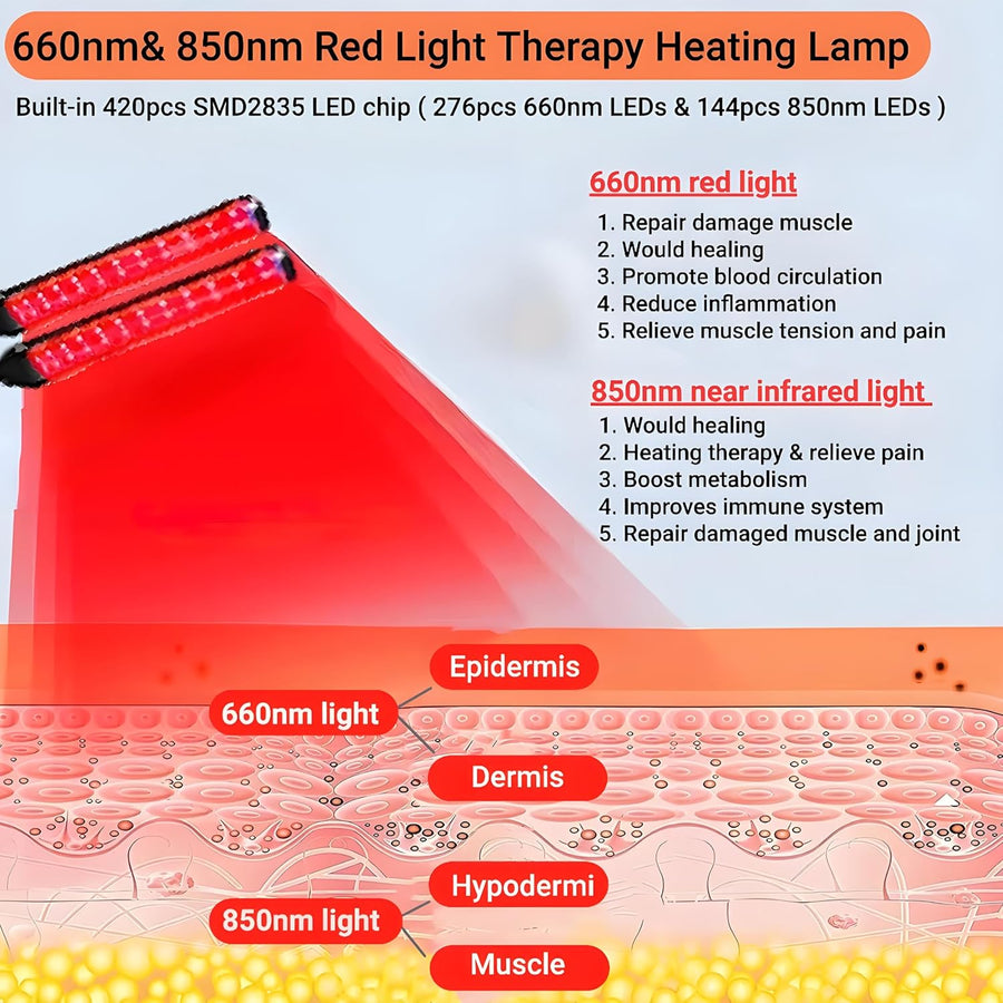 Lampe de luminothérapie rouge avec lumière infrarouge 660 nm et 850 nm – 420 LED, 5 niveaux, 4 panneaux réglables, minuterie et support pour soulager les douleurs du corps entier, visage, dos
