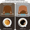Machine à café à capsules, 5 en 1, 19 bars, multi-capsules pour Nespresso/Dolce Gusto/ESE Pads (44 mm), réservoir d'eau 1 l, 3 températures/7 quantités d'eau