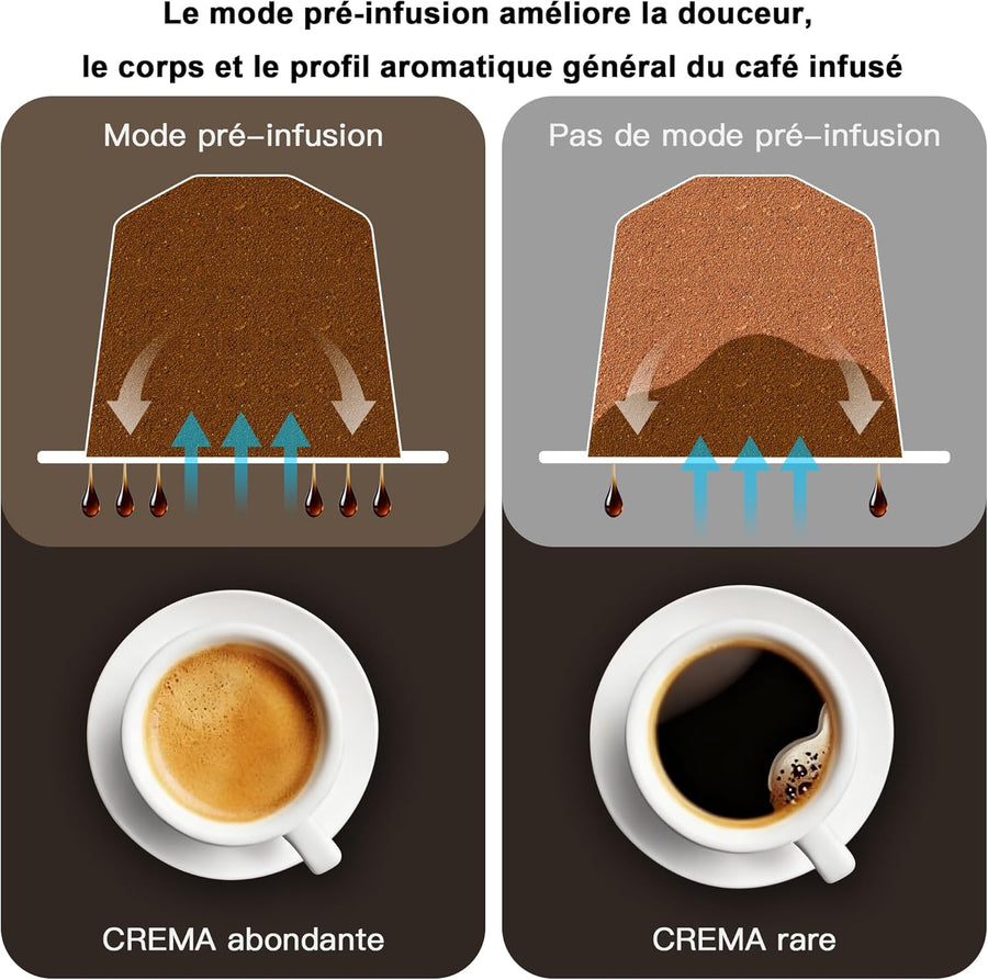 Machine à café à capsules, 5 en 1, 19 bars, multi-capsules pour Nespresso/Dolce Gusto/ESE Pads (44 mm), réservoir d'eau 1 l, 3 températures/7 quantités d'eau