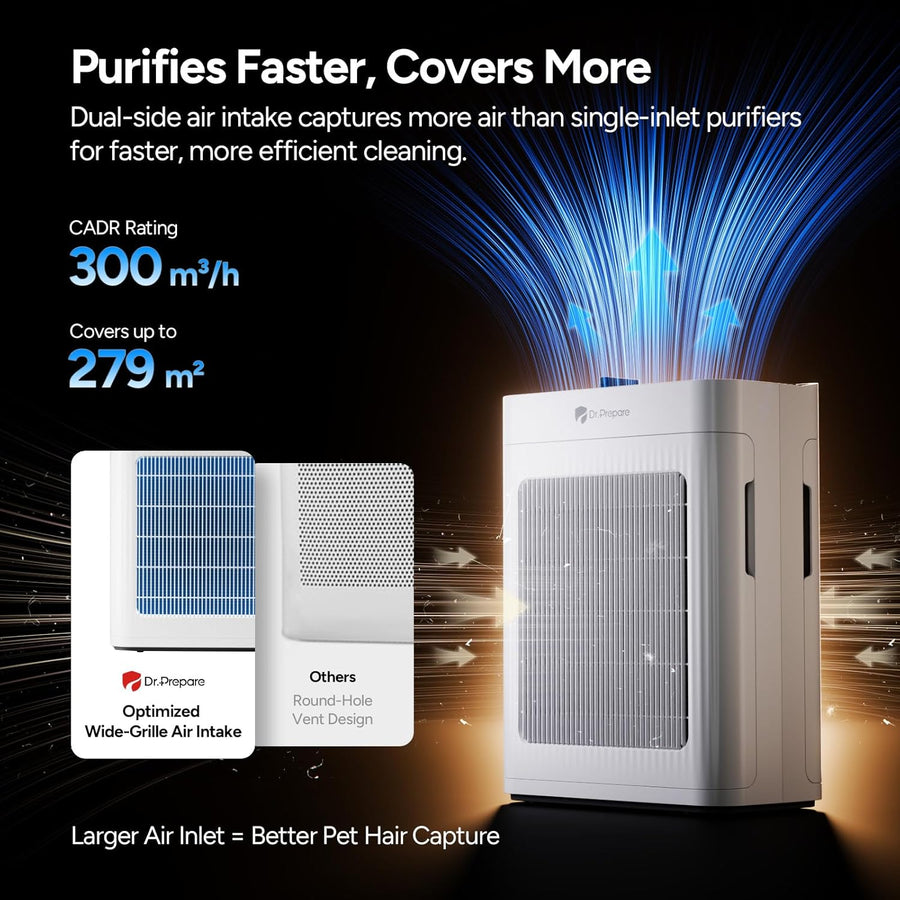 Purificateur d'air Maison, Pet Mode, Double Aspiration, Jusqu'à 280 m², Mode Nuit, Silencieux 20dB, Pré-filtre Lavable, Capteur Intelligent de Qualité d'Air PM2.5