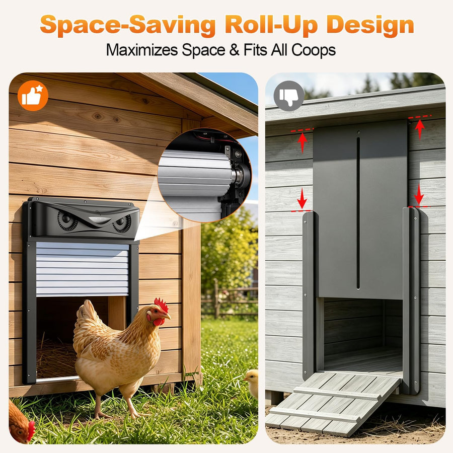 Porte Poulailler Automatique Solaire avec Contrôleur Étanche, Minuterie, Fonction Anti-pincement, Détection de Mouvement 120°