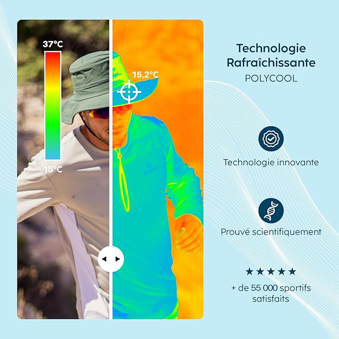 Chapeau Rafraîchissant Anti-UV UPF50+, Léger, Respirant et Réutilisable, Idéal pour Soleil, Été, Randonnée, Jardinage, Activités Extérieures