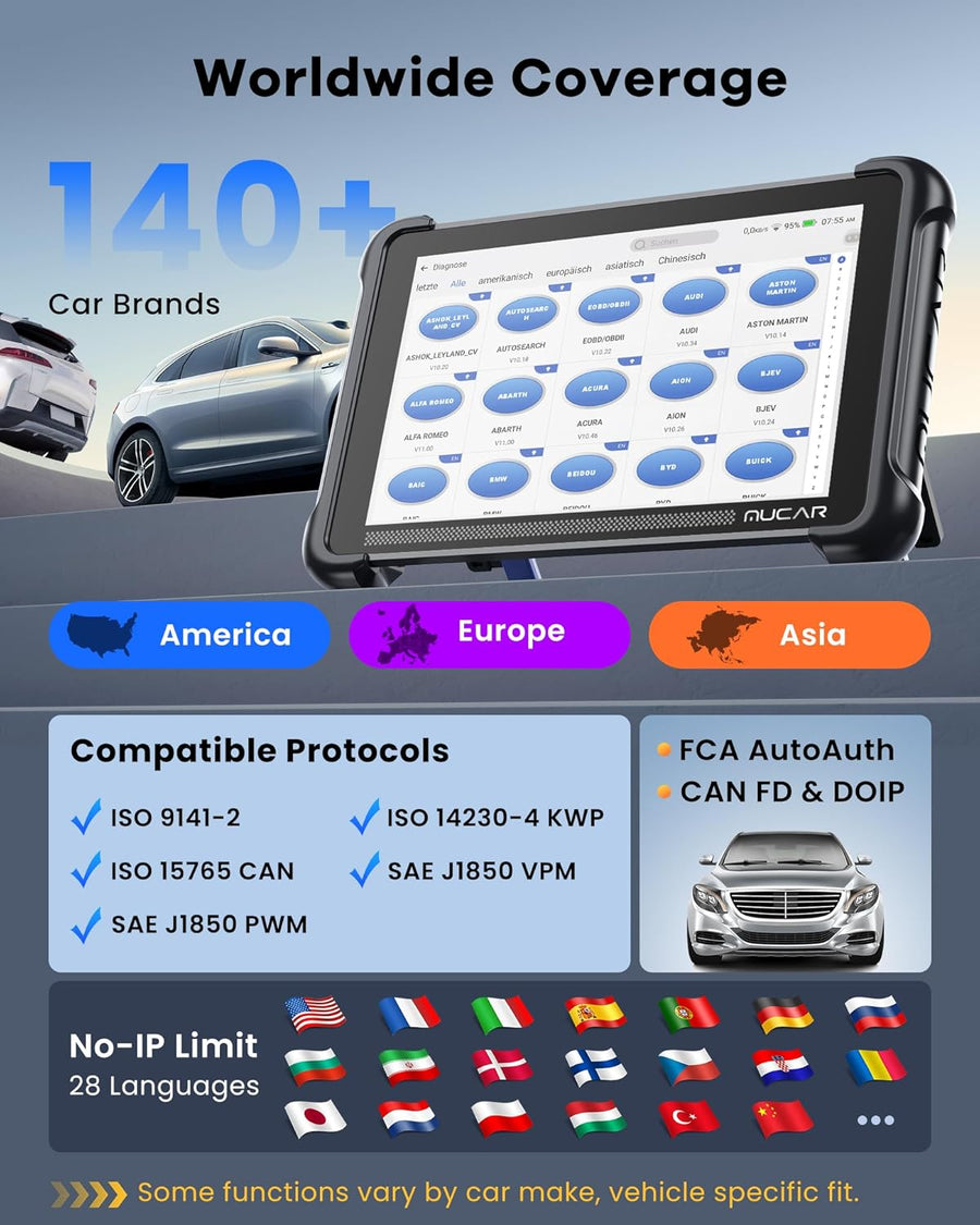 Scanner cartographie topologique, outil diagnostic IA 892BT PRO, 3 000 tests 40 services, codage ECU, authentification automatique FCA SGW, CANFD/DOIP, mises à jour gratuites à vie