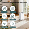 Déshumidificateur 12L/24H Idéal pour 18-24 m² (45-60 m³). Avec écran tactile, ventilation réglable, silencieux 42 dB, tuyau de vidange de 1 M