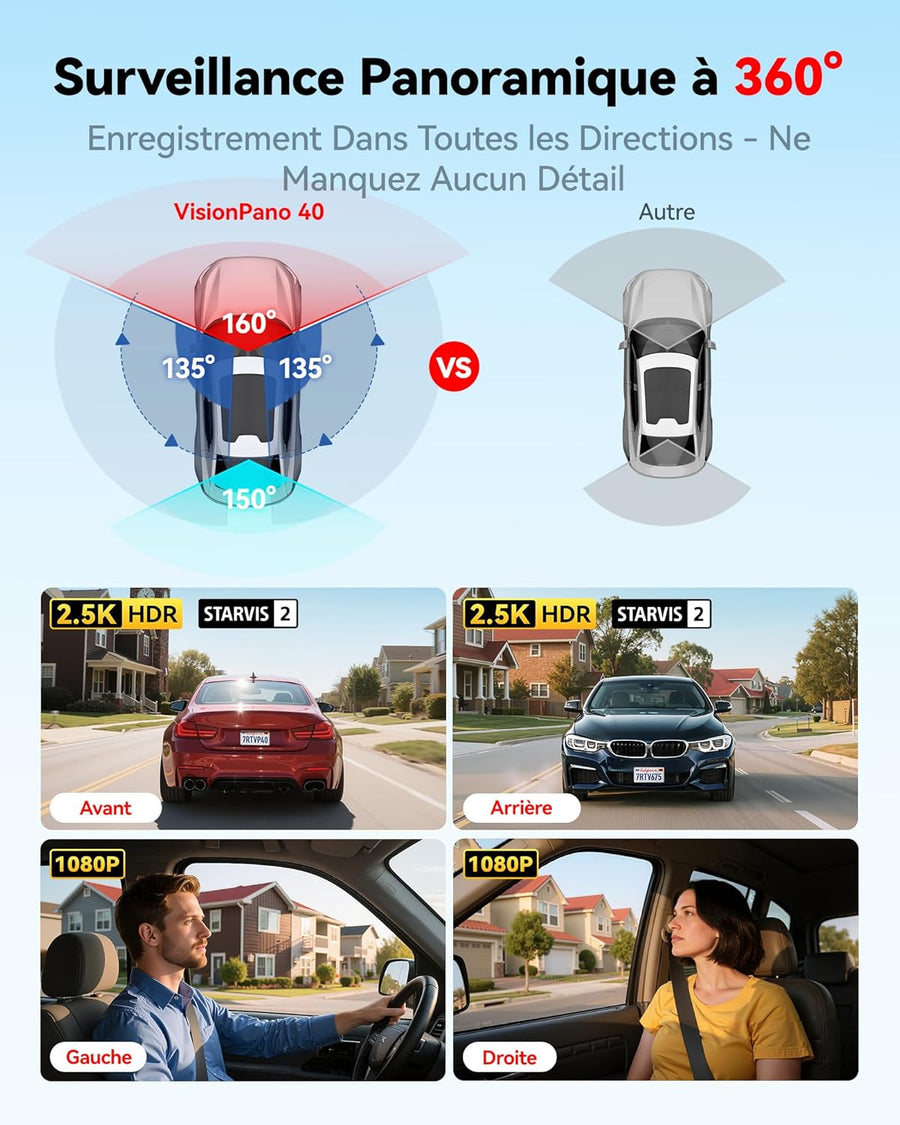 Dashcam 4 Canaux Voiture Avant Ariere,Gauche et Droite,360°,Double STARVIS 2, 2,5K*2+1080P*2,WiFi 5,8 GHz,8 Lumières IR pour Vision Nocturne,4 Objectifs Réglables,Carte 128 Go Incluse