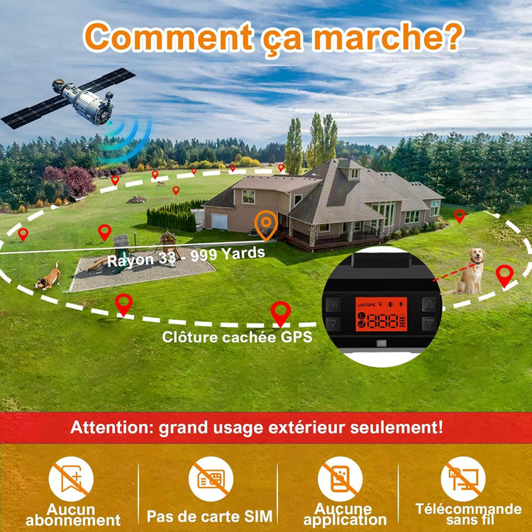 Collier Chien Clôture Anti-Fugue Sans Fil GPS Extérieur IPX7 Étanche Système Complet Amplification Signal GPS Intelligente Rayon Jusqu'à 1000m