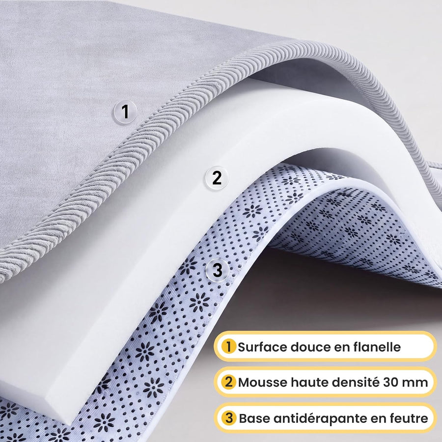 Tapis D’éveil Bébé Velours 120x170cm, Épais et Doux, 3,5cm Tapis Bébé Épais Tapis de Jeux Bébé avec Protection Anti-Choc Dessous Antidérapant, Oeko-Tex 100, Facile à Nettoyer,pour Jouer et Ramper, Gris