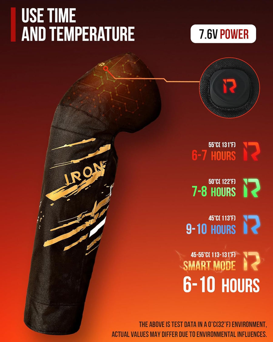 Genouillères chauffantes moto Hiver,Protections hivernales homologuées CE2,Amovibles,Chaudes,Imperméables et coupe-vent pour femmes et hommes