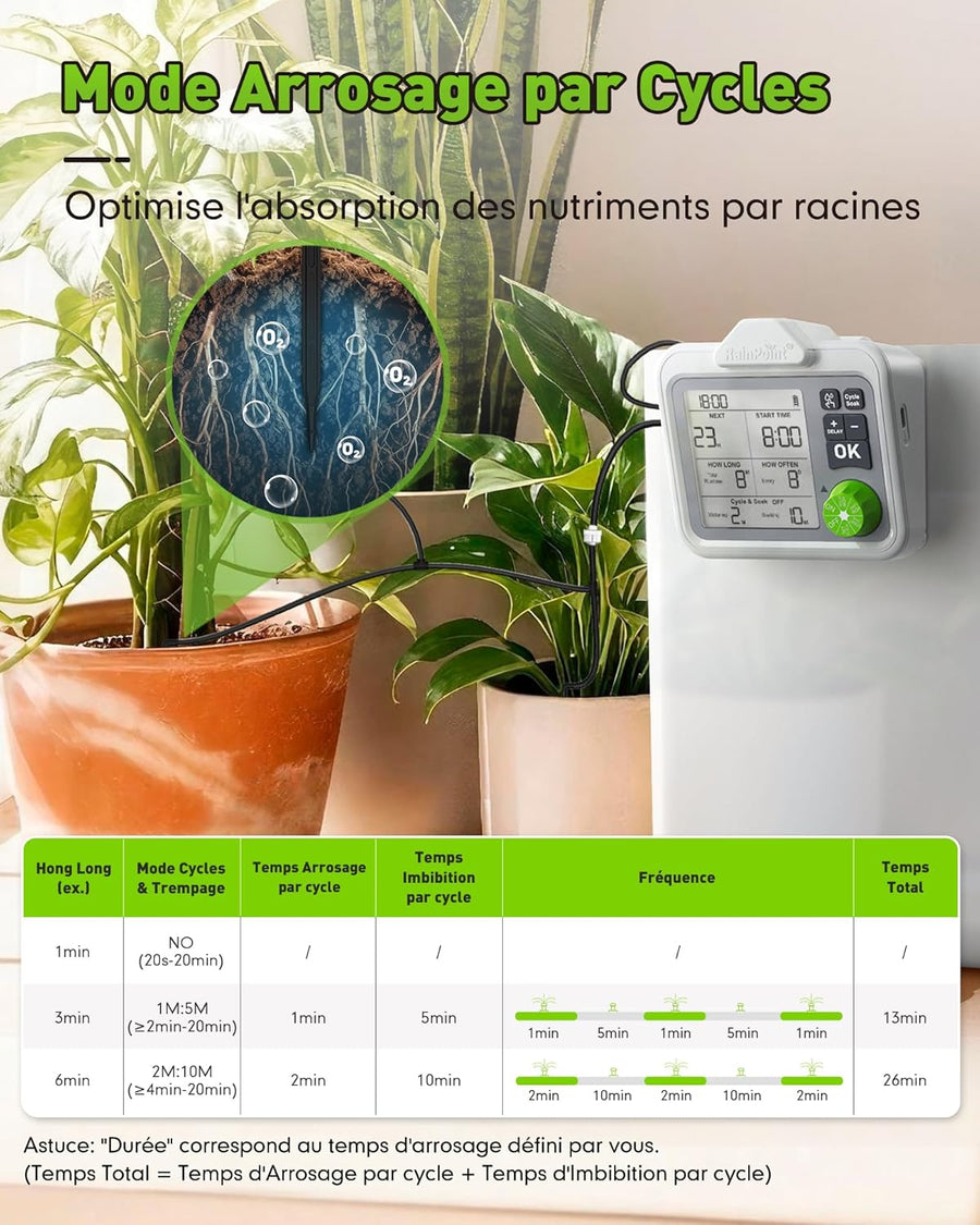 Système d'irrigation automatique, Arrosage automatique intérieur pour 20 plantes en pot - Kit d'irrigation goutte à goutte rechargeable pour plantes d'intérieur, balcon