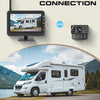 Caméra de Recul sans Fil, Moniteur TN 4,3 Pouces, Étanche IP68/Vision Nocturne Grand Angle/Lignes de Guidage Réglables/Inversion Image pour Voiture Camion Fourgon Caravane
