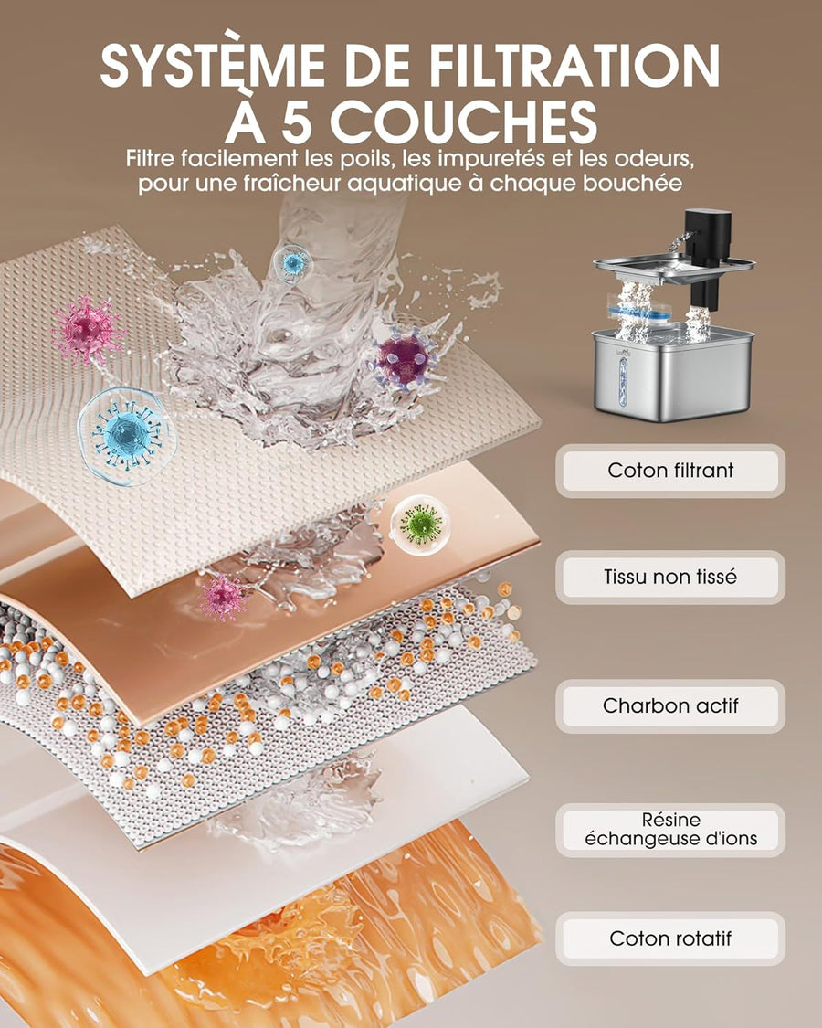 Fontaine a Eau Chat sans Fil 3,5L INOX avec Detecteur de Mouvement, avec 5000mAh Rechargeable Batterie et Technologie Exclusive sans Pompe, avec 2 Filtres