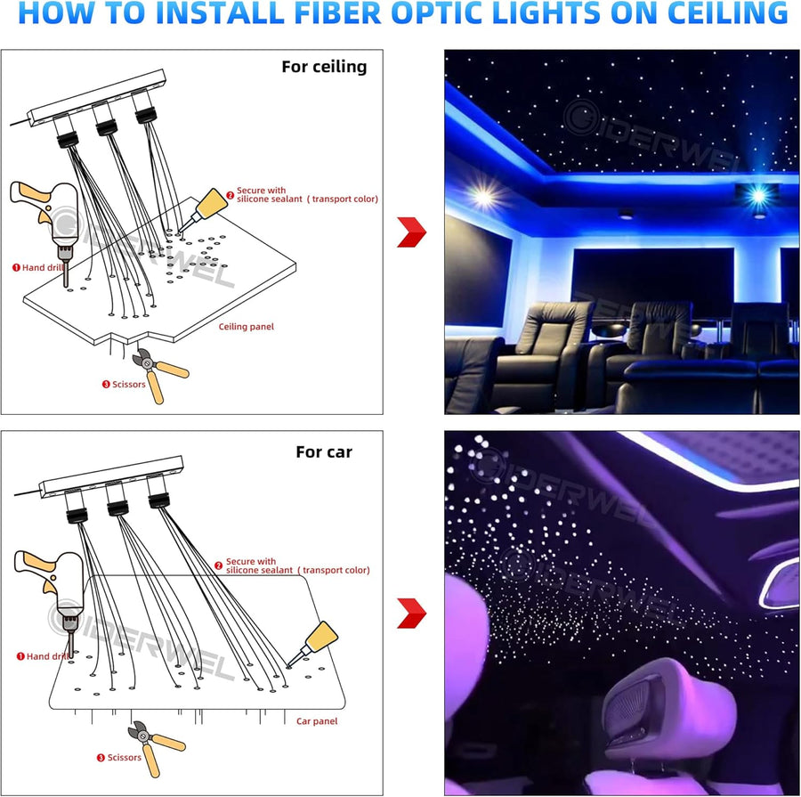 Plafonnnier LED en fibre optique Light Star, lumière en fibre de verre étoilée avec application/télécommande/mode musique, dynamo RGBW et 300 pièces x 0,75 mm x 2 m câble fibre optique