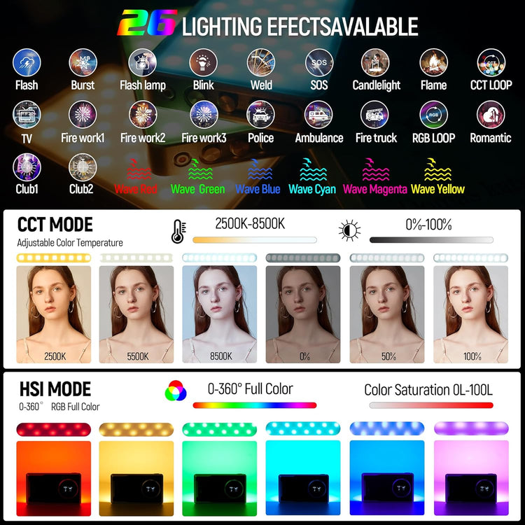 Lampe Vidéo Photo LED 12X RVB Rechargeable 22Wh Contrôle par Application CRI 95+ 26 Modes 2500K-8500K Panneau Eclairage