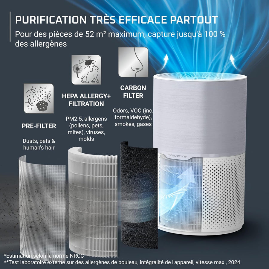 Rowenta Pure Air Compact, Purificateur d'air intérieur, Purification de l'air très efficace, Rapide, Confort accru, PU2220F0
