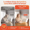 Lampe Luminothérapie 20000 Lux - Séances Courtes, Lumière du Jour Sans UV Puissante Lampe de Luminothérapie pour l'Hiver - Sans Scintillement, 6000/10000/15000/20000 Lux, 3 Températures de Couleur