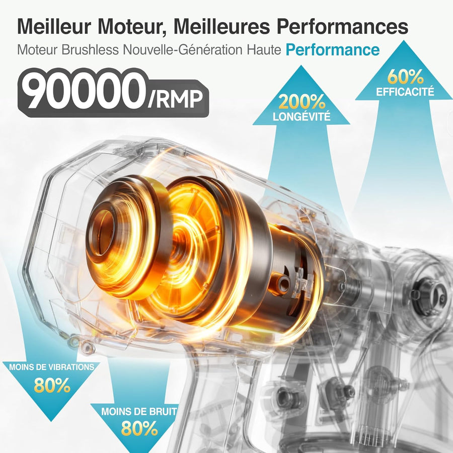 Pulvérisateur de Peinture sans Fil Tilswall - Compatible avec Les Batteries Mak 18V - Pistolet à Peinture Électrique à Moteur sans Balais pour Clôtures, Murs, Abris (Batterie Non Incluse)