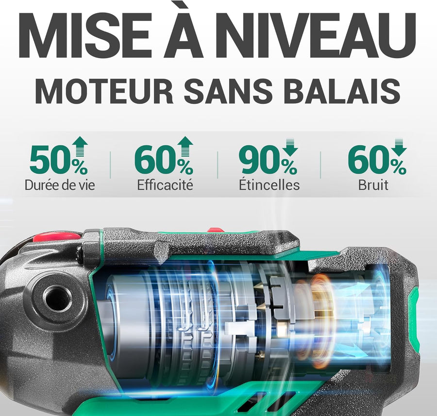 Mini Polisseuse sans Fil 12V, 75mm Mini Polisseuse Voiture Sans Balais et 55mm Ponceuse , 2 Batteries 2,0Ah, 2 Vitesses 2800-8300 tr/min pour Polissage/Lustrage/Ponçage/Cirage