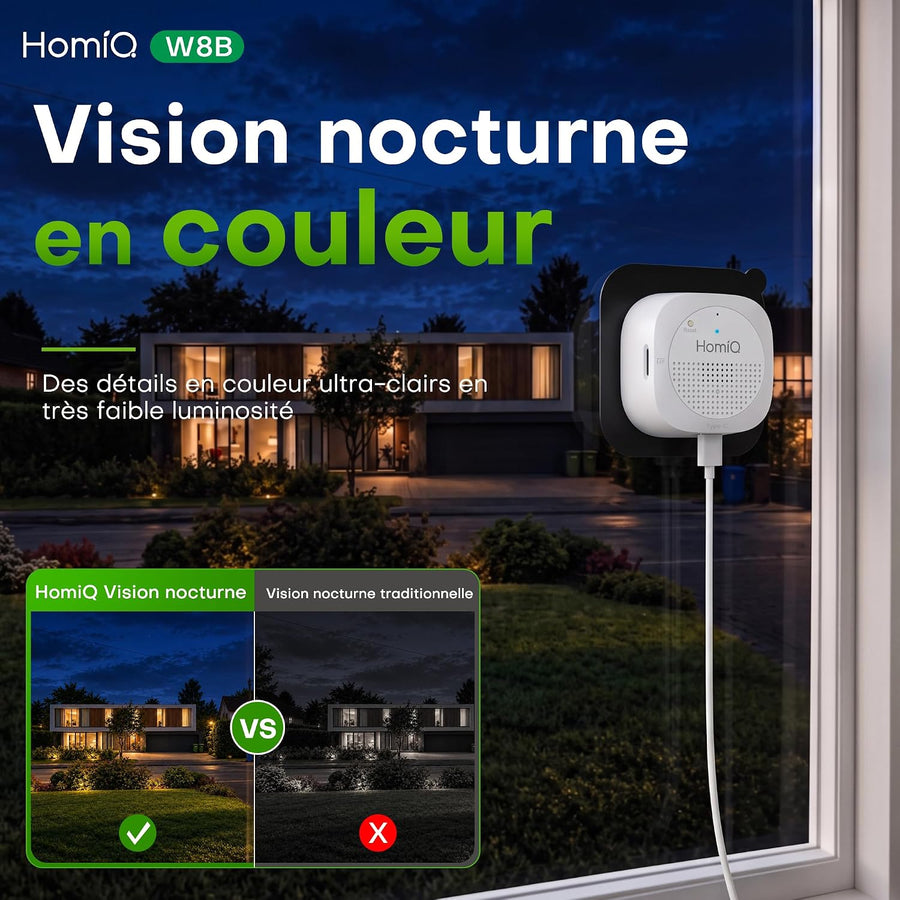 Caméra de Surveillance 3MP 2K, Vision Nocturne Couleur, sans Perçage Magnétique Camera Interieur Fenêtre Wi-Fi, Antireflet, Enregistrement 24/7, Détection Mouvement