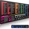 Grand tapis de souris - Ecriture allemand - Raccourcis clavier - Bureau Travail 30x79cm