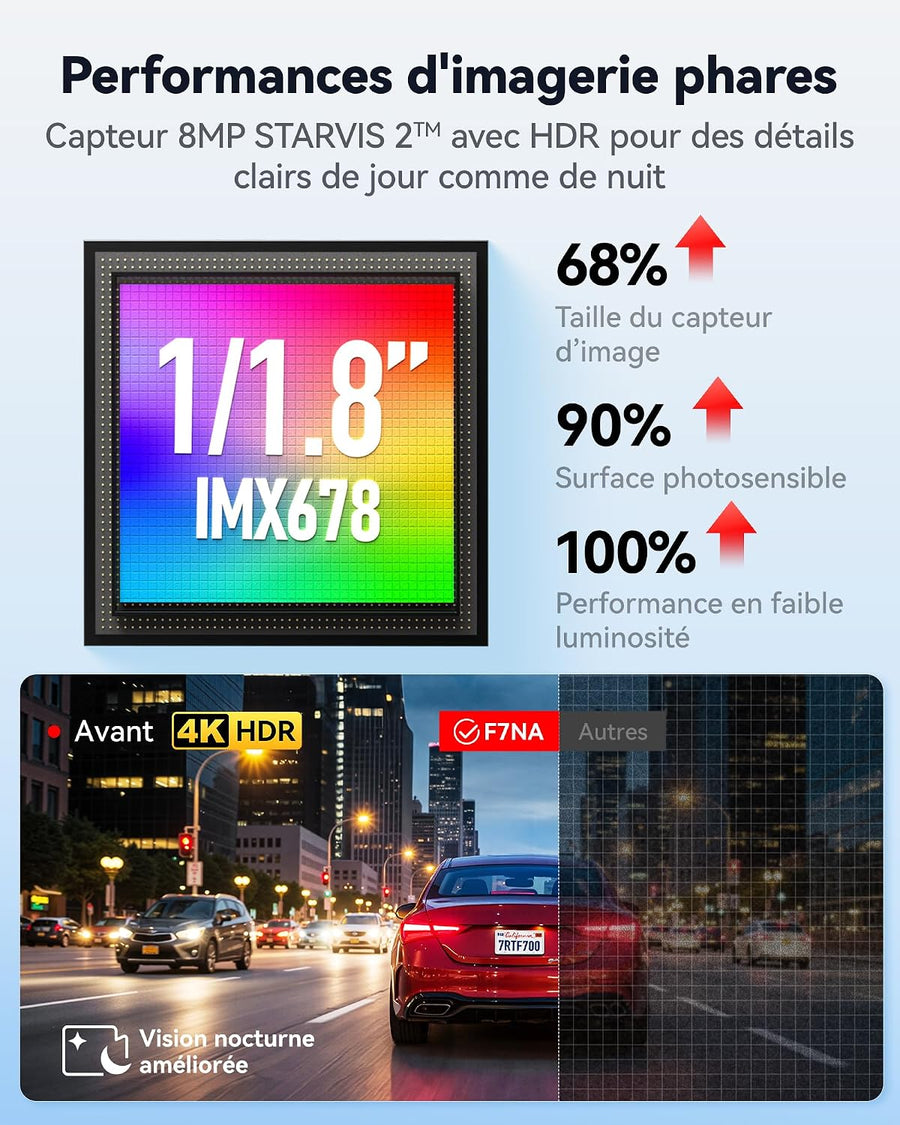 REDTIGER F7NA Caméra embarquée 4K avant et arrière, 8 MP STARVIS 2 IMX678 Commande vocale, écran tactile, WiFi 5 GHz 20 Mo/s, 4K avant 1080p arrière, GPS, vision nocturne WDR, HDR