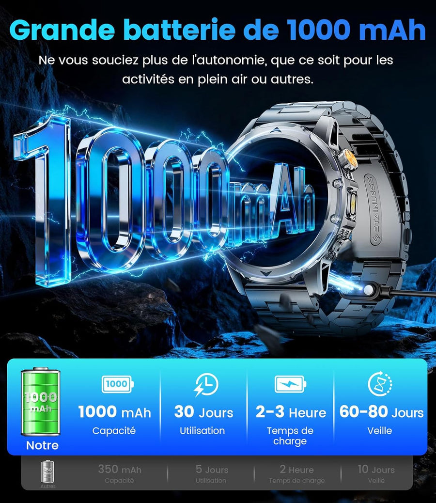 Montre Connectée Homme avec Appel Bluetooth, 1.53" HD AMOLED Smartwatch avec Batterie 1000 mAh(60+Standby Zeit)/Lampe de Poche/120+ Sportifs/Sommeil, IP68, Fitness Montre Connecté iOS Android