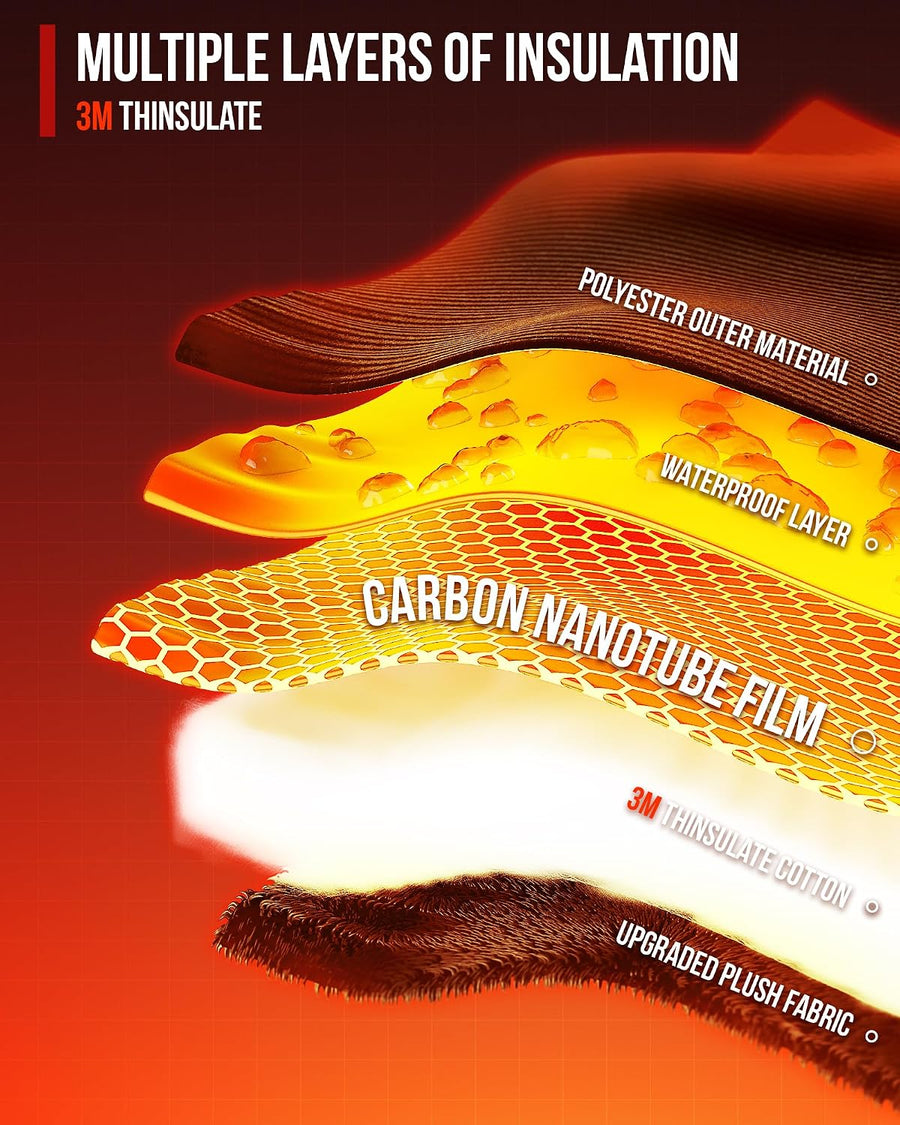 Gants Moto Chauffants Taille L, CE Niveau 1 KP, Écran Tactile Chauffage jusqu'au bout des doigts, 3 niveaux, mode intelligent, batterie rechargeable 7,4 V, imperméables, modèle : MG7501H