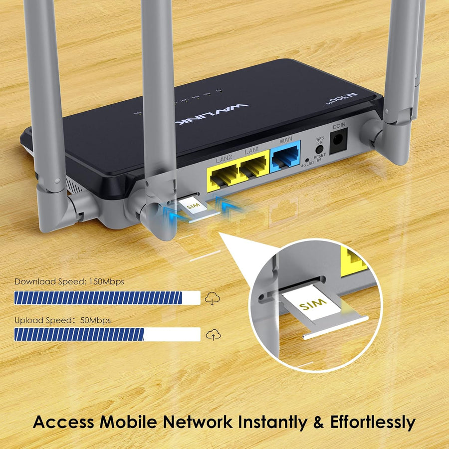 WAVLINK N300 Routeur 4G LTE avec Chipset Qualcomm - Routeur Mobile Haut Débit jusqu'à 150Mbps, WiFi 300Mbps, Slot Carte SIM, 4 Antennes 5dBi, Installation Facile, Compatible Tous Opérateurs