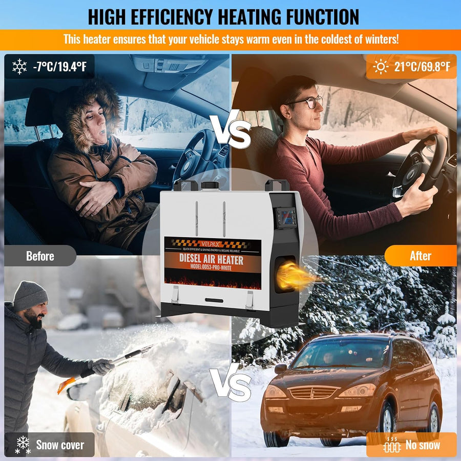 Chauffeur Diesel 8KW 110VChauffeur à air Diesel Portable, avec Télécommande Grand écran LCD,Intelligente Télécommande 18-40°CRéglable,pour RV Yacht, Camion, Famille,Bateau,etc